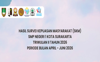 Hasil Survei Kepuasan Masyarakat (SKM) Triwulan II Tahun 2026